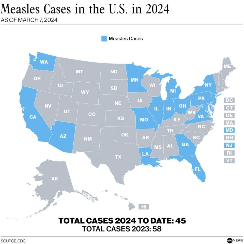 PHOTO: Measles Cases in the U.S. in 2024 (ABC News, CDC)