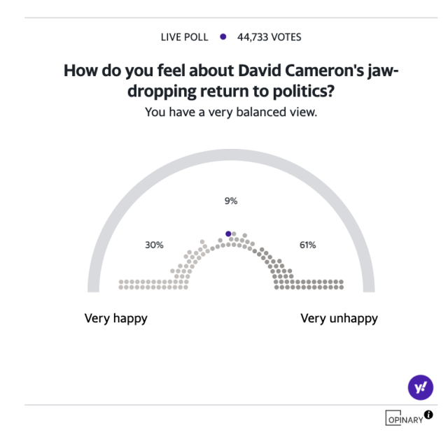 Yahoo political deals stance