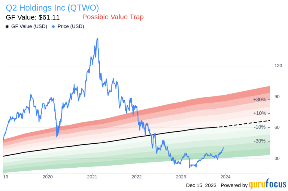 Insider Sell Alert: Chief Revenue Officer Michael Volanoski Offloads Shares of Q2 Holdings Inc