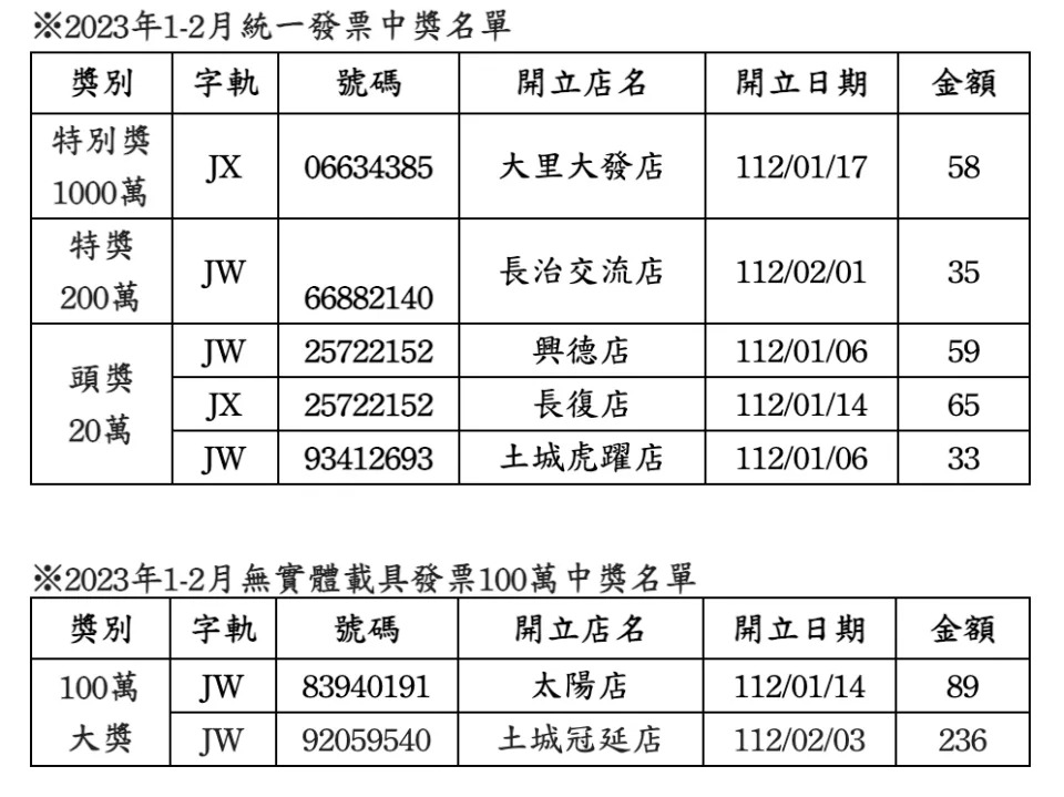 &#x004e2d;&#x00734e;&#x006e05;&#x00518a;&#x00ff08;&#x005168;&#x005bb6;&#x0063d0;&#x004f9b;&#x00ff09;