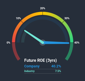 roe