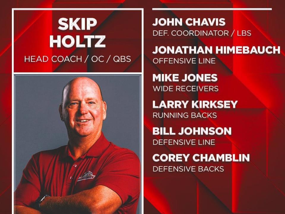 Skip Holtz