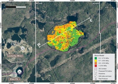 Figure 1: Aerial plan map of the Lockerby East Property showing the location of the West Graham block model. Location of the past producing Ellen Pit and Lockerby Mine are also shown. (CNW Group/SPC Nickel Corp.)