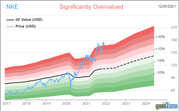 2 Companies Handing Out Double-Digit Dividend Increases