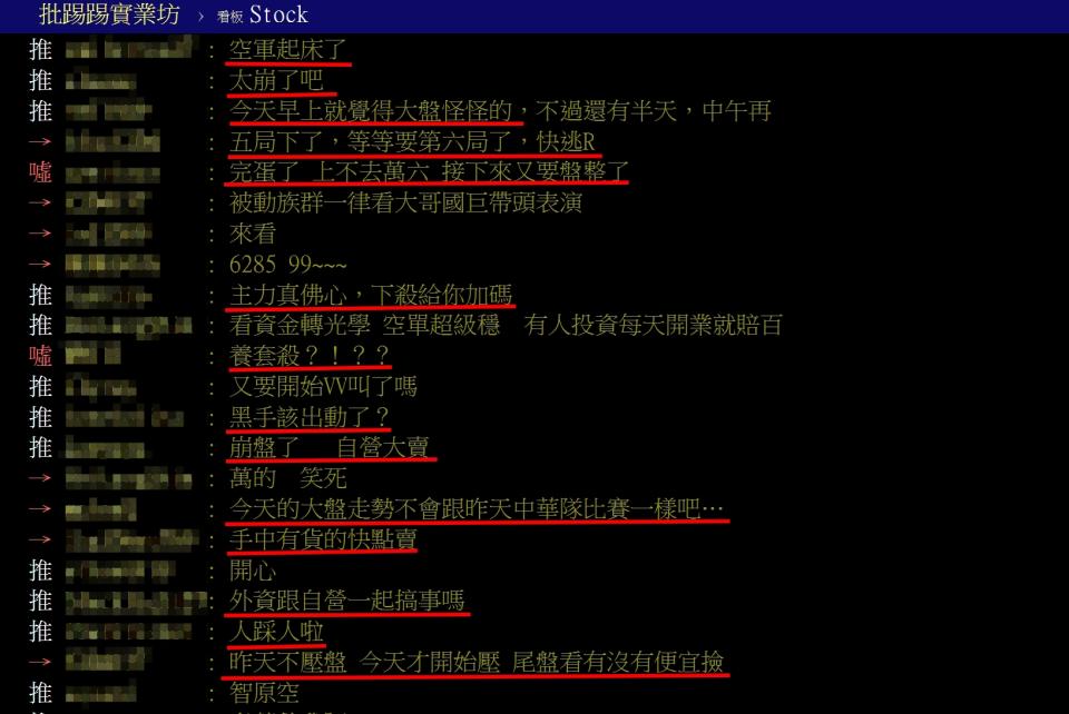 網友討論台股走勢。圖／翻攝PTT