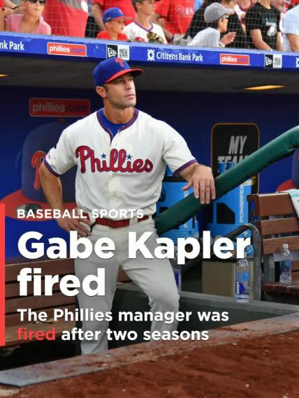Phillies fire manager Gabe Kapler after two seasons