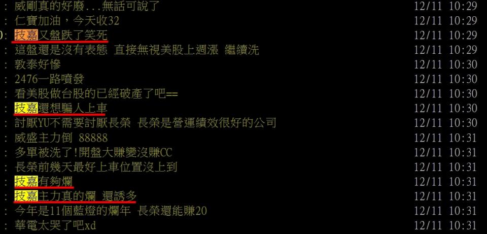 網友討論股市。圖/擷取自PTT股市版