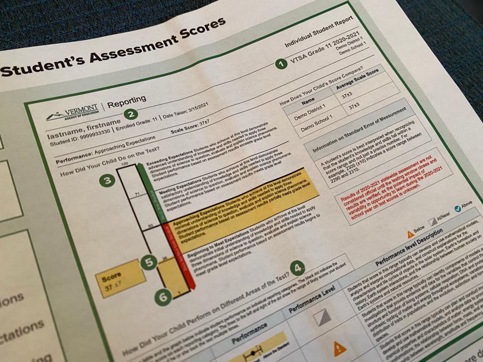 A document from the Vermont Agency of Education demonstrating how to read Smarter Balanced Assessment Consortium (SBAC) state standardized test scores. Pictured Nov. 2021.