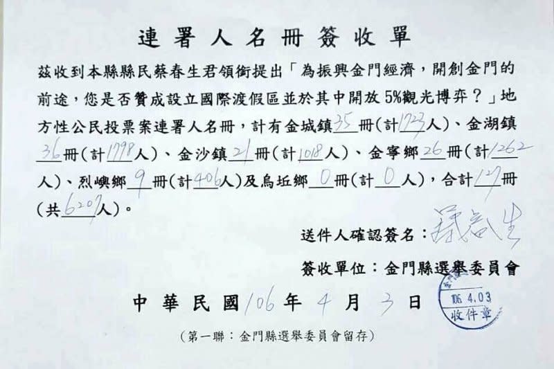 金門縣議員蔡春生提出博弈連署書。（取自反賭博合法化聯盟臉書）