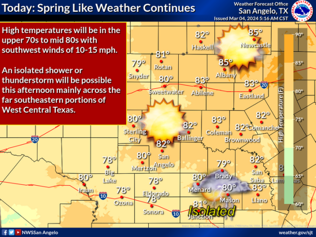 Dangerously hot conditions forecast for San Angelo this week