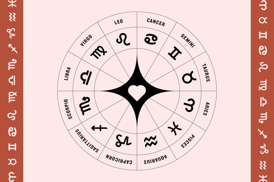 Your Love Horoscope for June