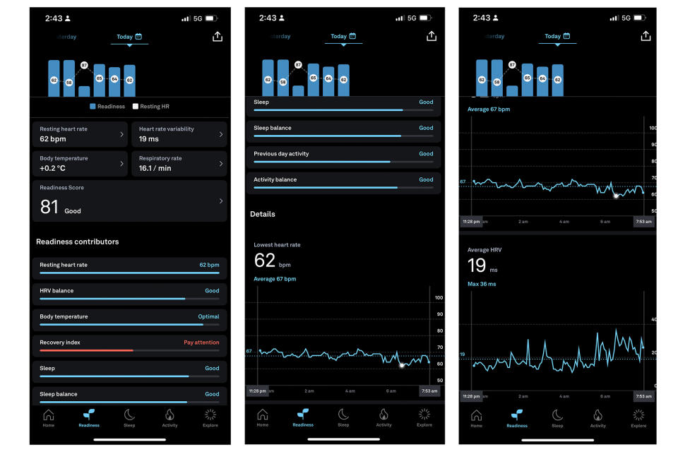 Screenshots from the Oura Ring app Readiness category