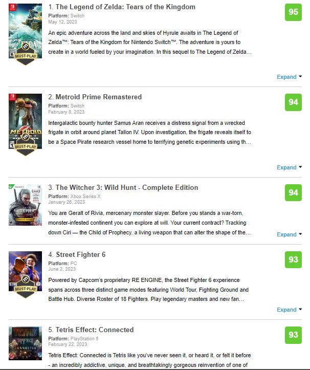 Imagen vía Metacritic