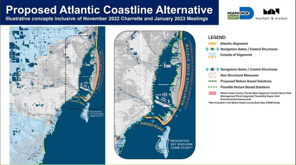 This illustration shows a wall around north Biscayne Bay and a hardened shoreline along Miami Beach, a concept Miami-Dade is hoping the Army Corps of Engineers might fund to protect the county’s shoreline from stronger storms and rising seas.