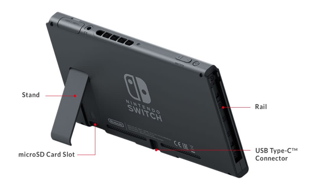 Don't Nintendo's overpriced Switch cards these instead