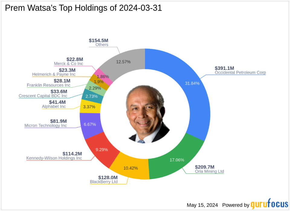 Significant Shifts in Prem Watsa's Portfolio Highlighted by Micron Technology's -18.68% Impact