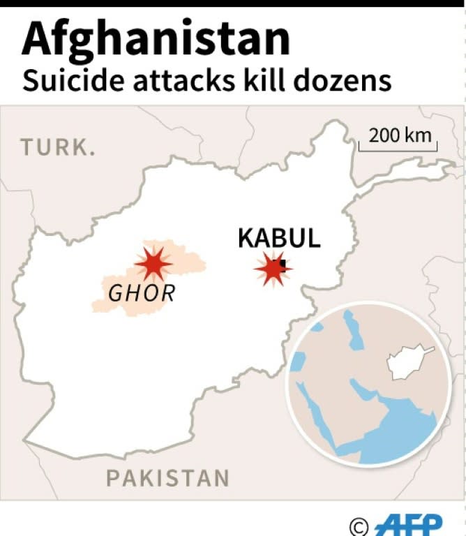 Map locating Kabul and Ghor province in Afghanistan. Dozens were killed in two separate mosque attacks on Friday