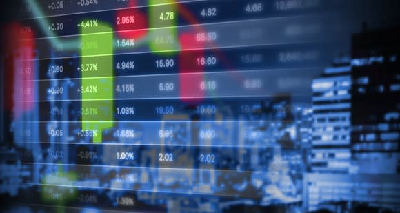 Abstract picture of stock prices and graphs.