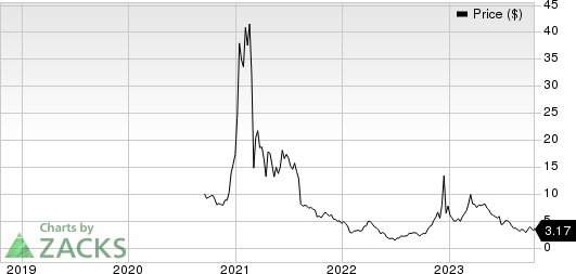 BioVie Inc. Price