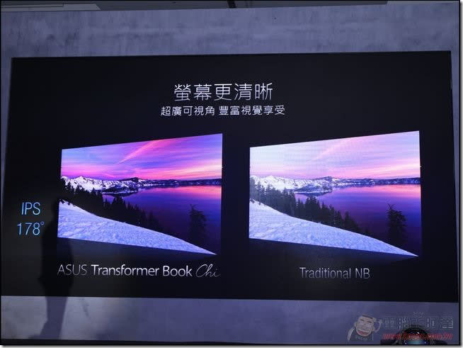 華碩正式發表最新款筆電產品Transformer Book T100/T300 Chi與ZenBook UX305與Pro UX501