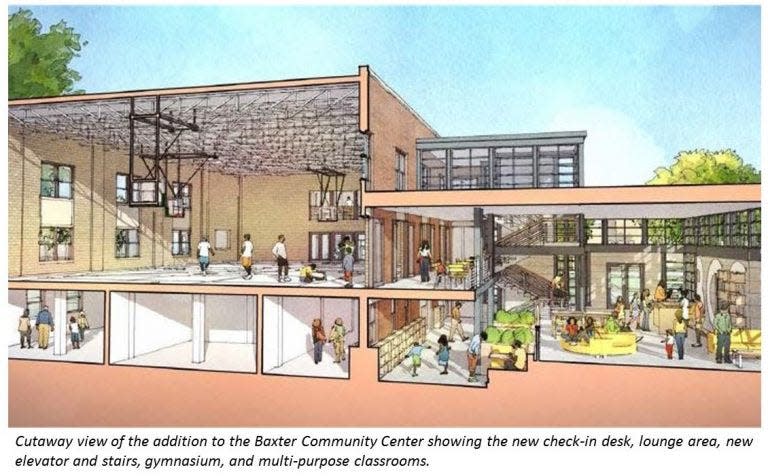 A rendering of the redeveloped Baxter Community Center
