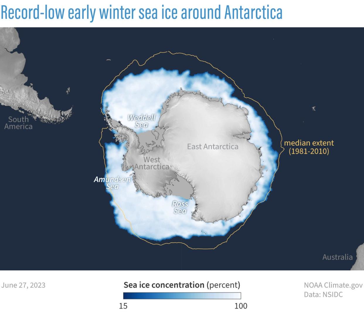 The yellow line shows the median extent of sea ice around Antarctica from 1981-2010. Areas of blue and white show the current extent of sea ice.