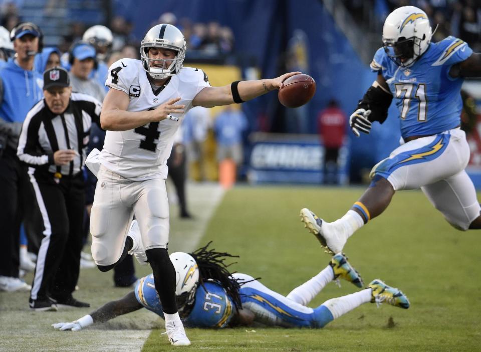 Oakland Raiders quarterback Derek Carr (4) reaches for a first down before going out of bounds as San Diego Chargers strong safety Jahleel Addae (37) and defensive tackle Kaleb Eulls (71) defend during the second half of an NFL football game Sunday, Dec. 18, 2016, in San Diego. (AP Photo/Denis Poroy)