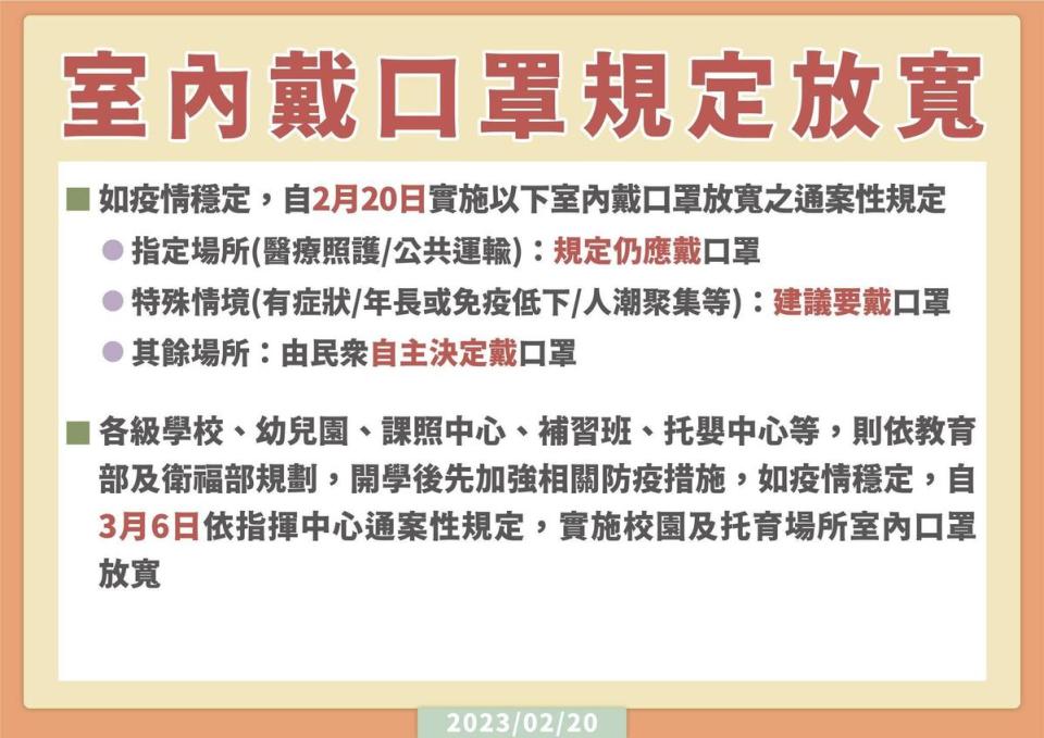 指揮中心說明最新疫情與相關措施。（指揮中心提供）