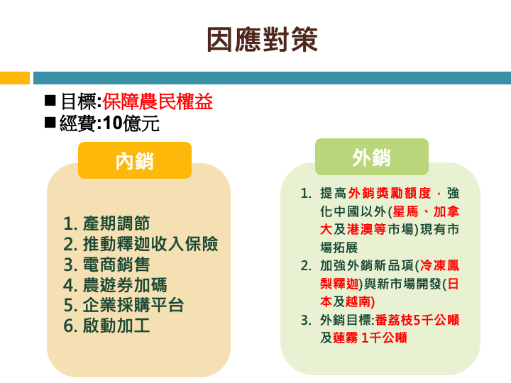 農委會因應對策。 圖：擷取自行政院農業委員會臉書