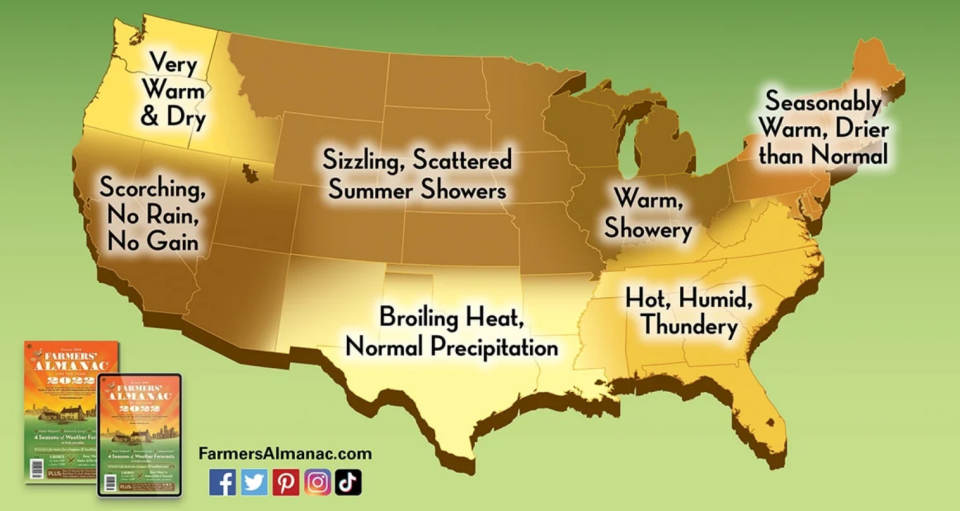 The Farmer's Almanac is predicting above-average temperatures and rainfall for much of the Midwest this summer.