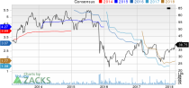 Top Ranked Momentum Stocks to Buy for March 6th