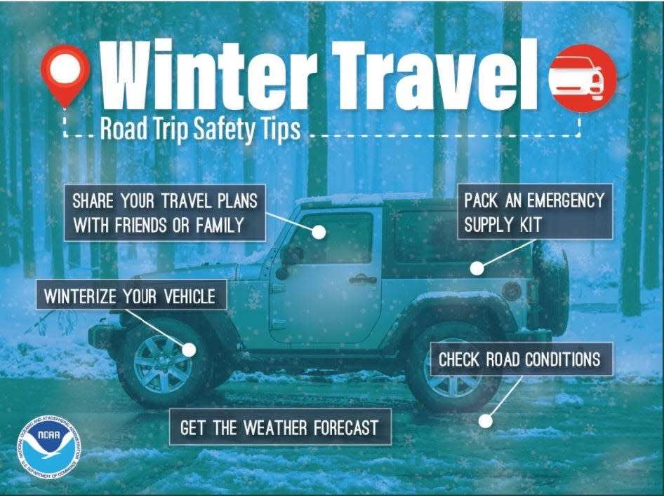 Winter travel safety tips from the National Weather Service.