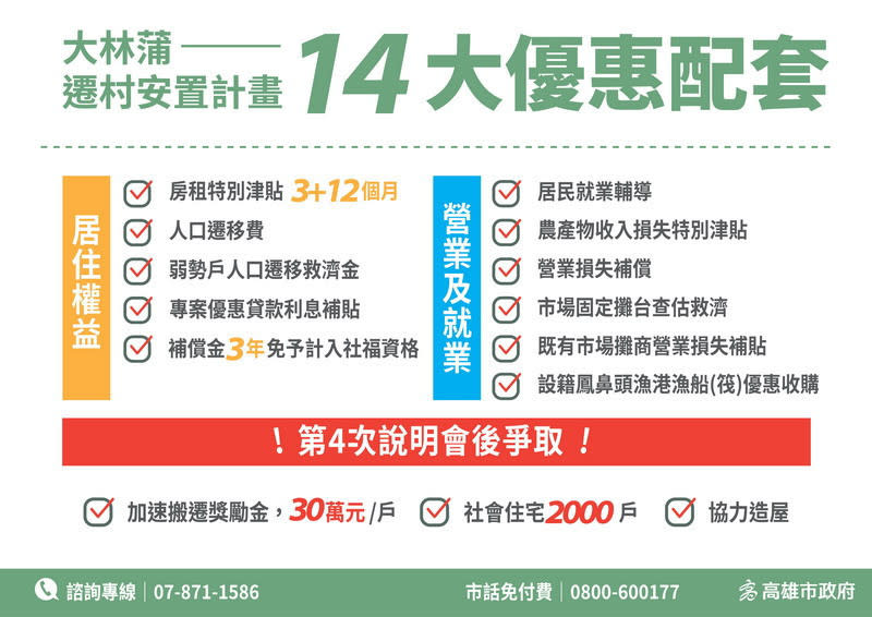 ▲高市府2/29將展開方案選擇調查。