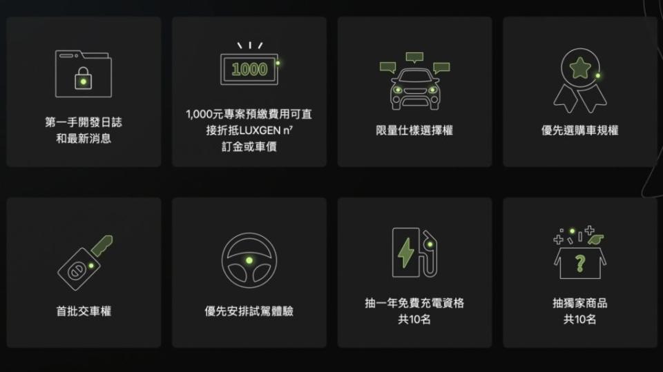 預付一千成為n7純電代言人的話，可享以上優惠。(圖片來源/ Luxgen)