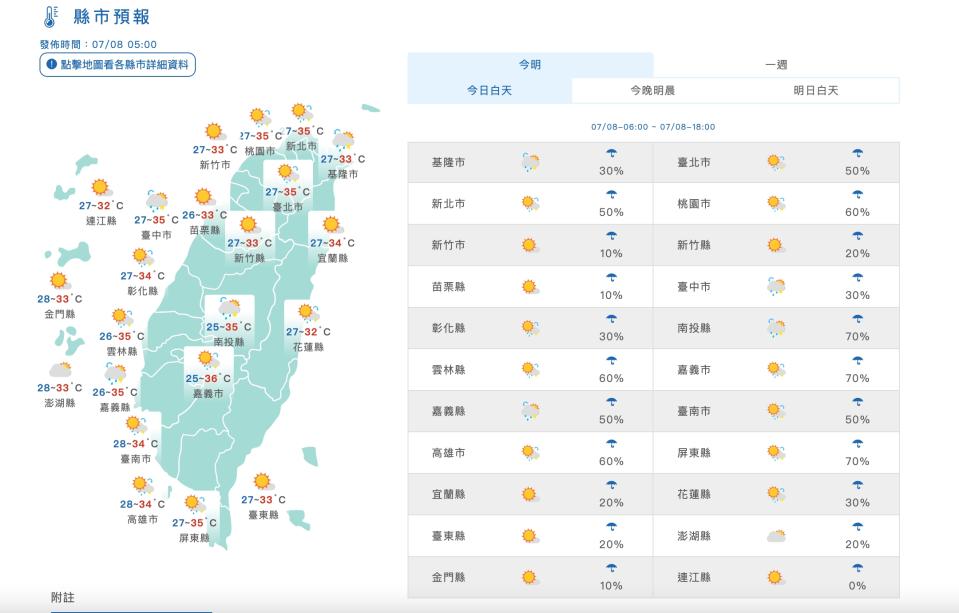 （圖取自中央氣象署網站）