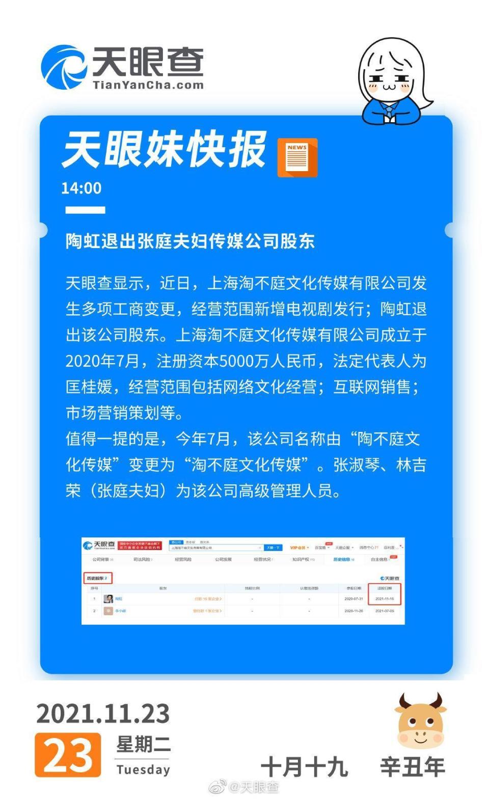 微博「天眼查」PO出陶虹傳退出「淘不庭文化傳媒有限公司」股東的消息。（翻攝微博）