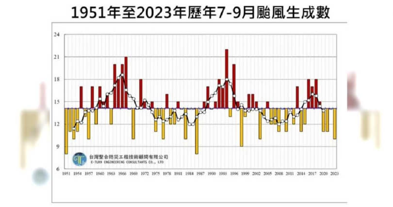 （圖／翻攝自賈新興臉書）