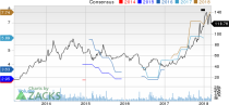 Top Ranked Growth Stocks to Buy for March 7th