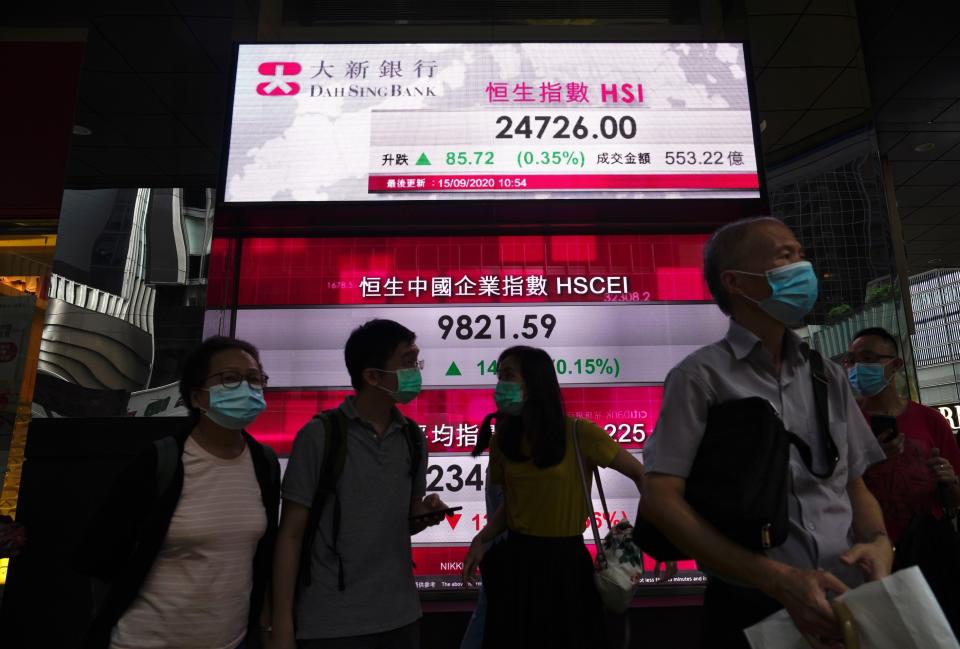 People wearing face masks walk past a bank's electronic board showing the Hong Kong share index in Hong Kong Tuesday, Sept. 15, 2020. Asian stocks were mixed Tuesday after Wall Street rose on a flurry of corporate deals and China's economic activity improved. (AP Photo/Vincent Yu)