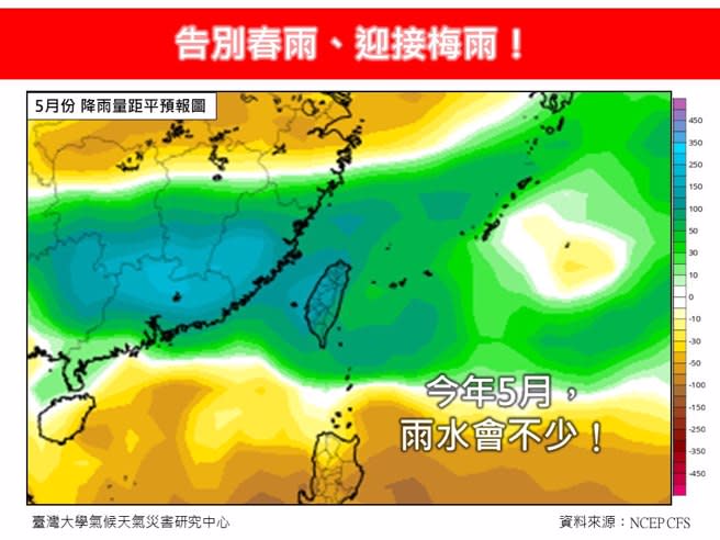 今晨美國NCEP CFS最新氣候數值模式模擬結果顯示，今年5月台灣雨水不少。(翻攝自林老師氣象站FB)