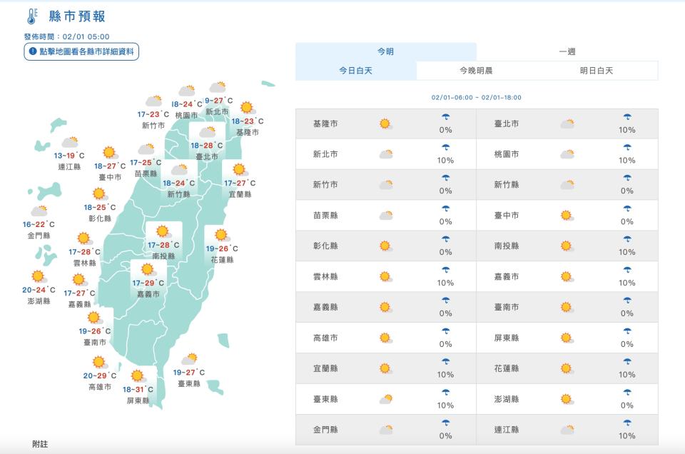 （圖取自中心景象形象署網站）