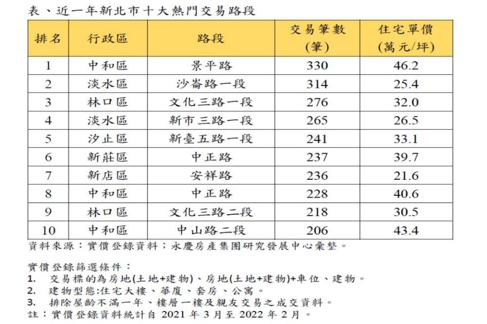 CNEWS匯流新聞網資料照片