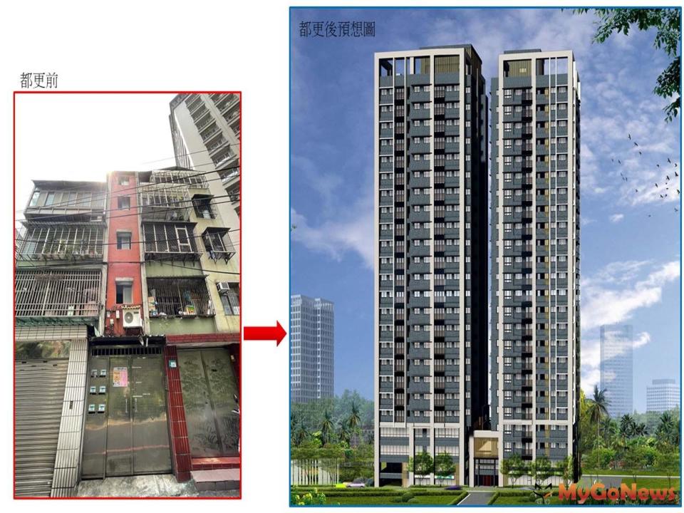 ▲地政局推辦登記預先審查制度，預防疏漏讓都更期程少半年。圖/新北市政府提供