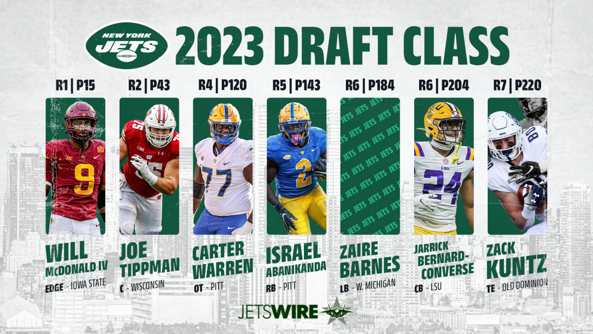 Everything You Need to Know About the Jets 2019 Draft