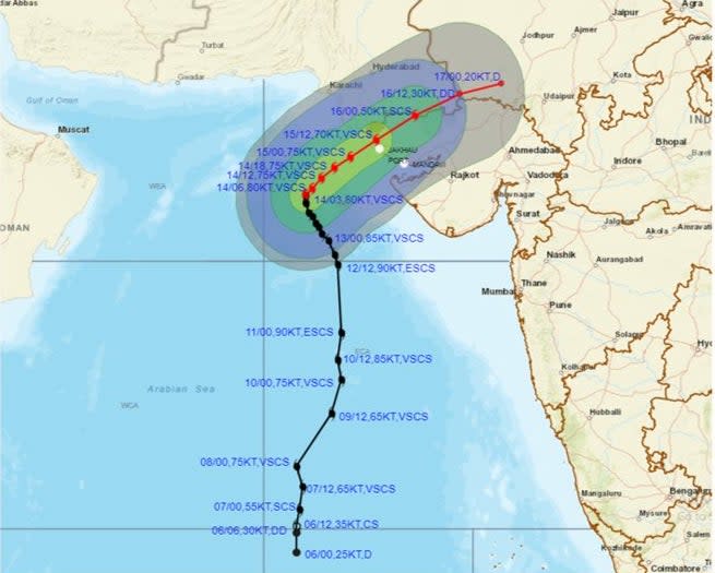 Path of cyclone Biparjoy (IMD)