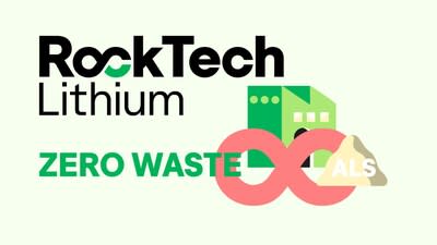 Rock Tech implementiert Zero Waste Strategie mit kommerzieller Nutzung von Nebenprodukten (CNW Group/Rock Tech Lithium Inc.)