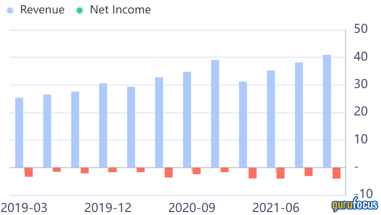 Allot: A Sleeping Cybersecurity Stock