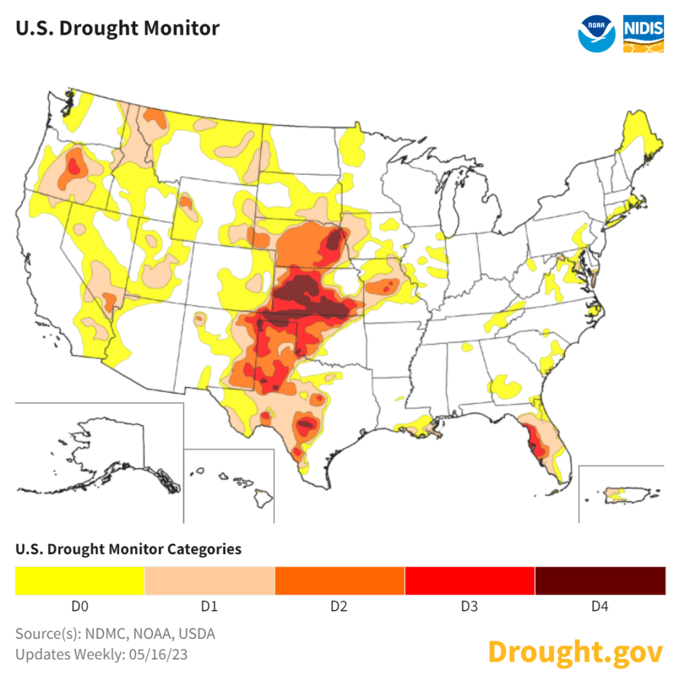The U.S. Drought Monitor shows much of Kansas experiencing extreme or exceptional drought as of May 16. The state's winter wheat crop is suffering amid the drought.