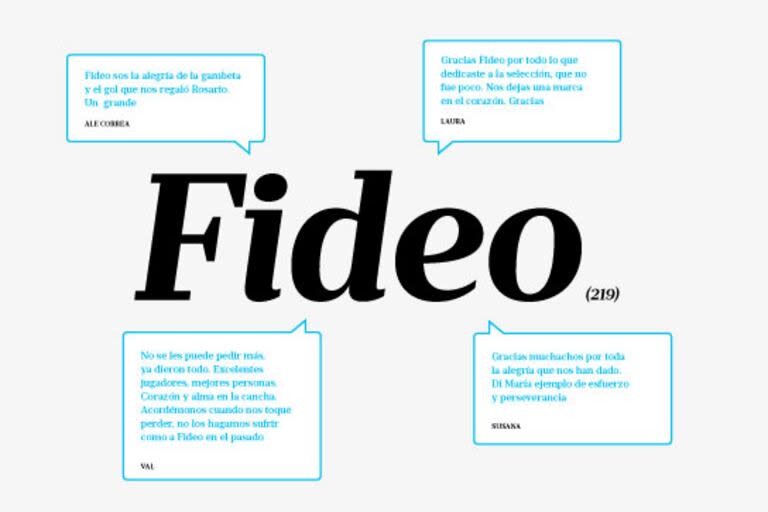 "Fideo" fue la palabra más utilizada por los lectores en sus mensajes a Ángel Di María por su última actuación en el seleccionado argentino, la de la final ganada a Colombia por la Copa América en Estados Unidos.