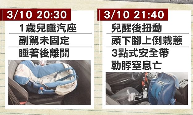 父親粗心把兒子丟在車子裡，導致安全帶勒死嬰兒。（圖／東森新聞）